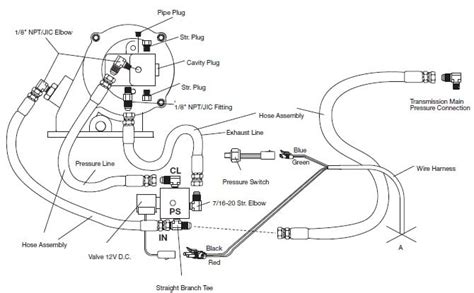 pto wiring diagram for kenworth 